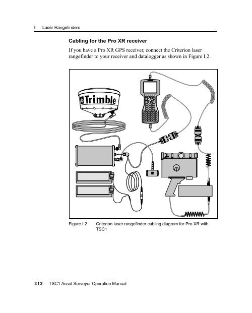 v5.20 - Classic DocuShare Home - Trimble