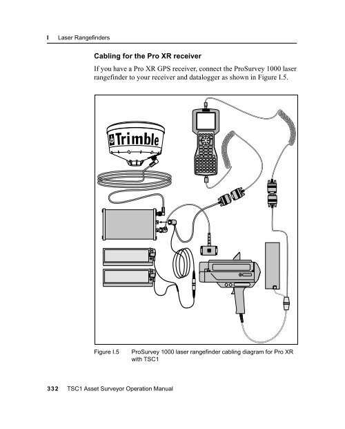 v5.20 - Classic DocuShare Home - Trimble