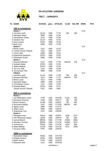 PK SVS Jongens Tielt 24 april 2013 uitslag scholieren - AVMO