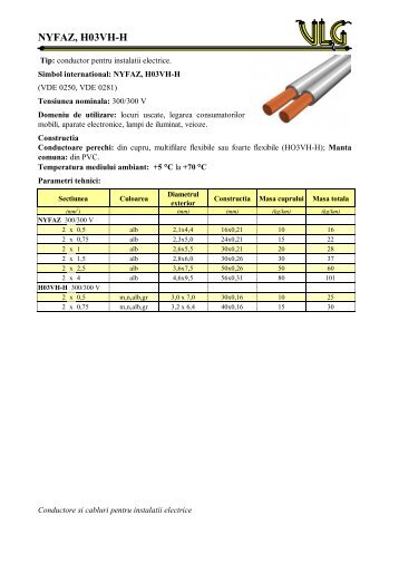 Conductoare si cabluri pentru instalatii electrice - Cabluri si Conductori