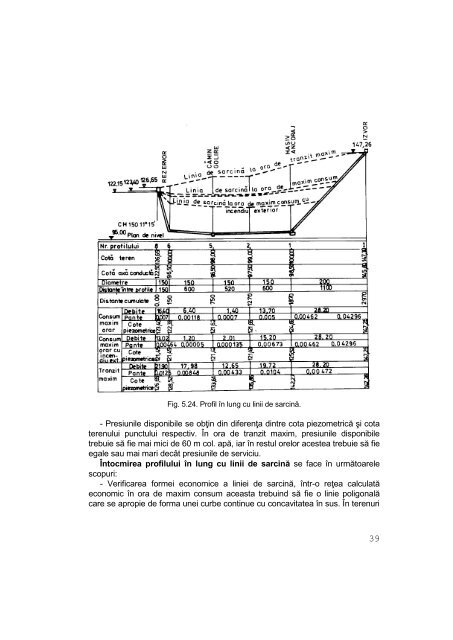 CONSTRUCŢII ŞI INSTALAŢII HIDROEDILITARE - Facultatea de ...