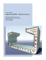 5003 Lectures - Faculty of Engineering and Applied Science