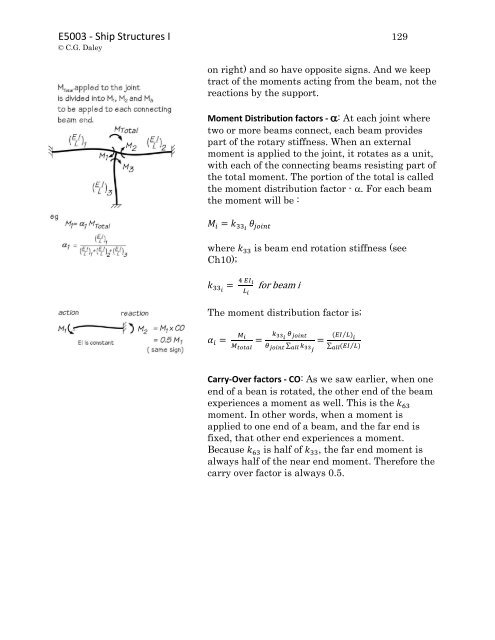 5003 Lectures - Faculty of Engineering and Applied Science