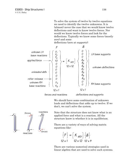 5003 Lectures - Faculty of Engineering and Applied Science