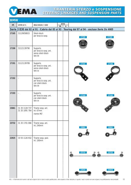 TIRANTERIA STERZO e SOSPENSIONE STEERING LINKAGES ...