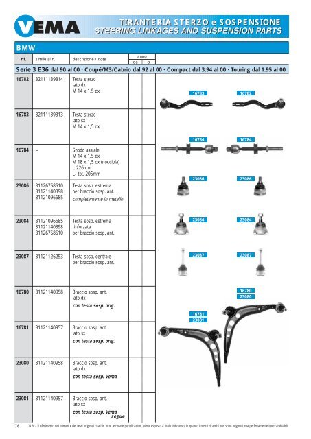 TIRANTERIA STERZO e SOSPENSIONE STEERING LINKAGES ...