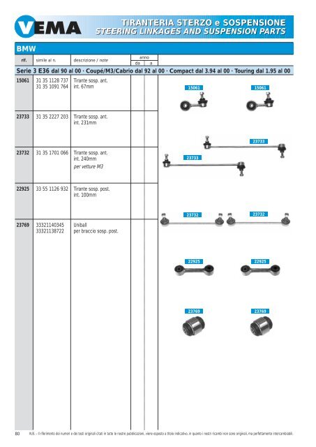 TIRANTERIA STERZO e SOSPENSIONE STEERING LINKAGES ...