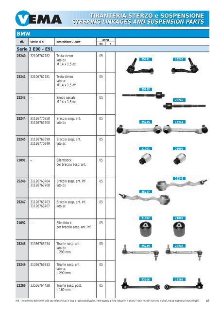 TIRANTERIA STERZO e SOSPENSIONE STEERING LINKAGES ...