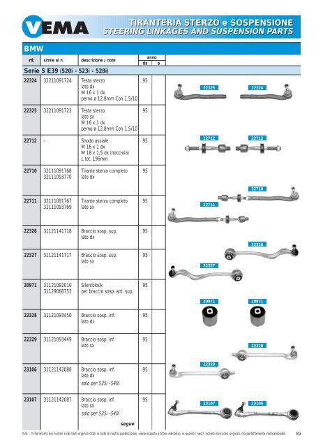 TIRANTERIA STERZO e SOSPENSIONE STEERING LINKAGES ...