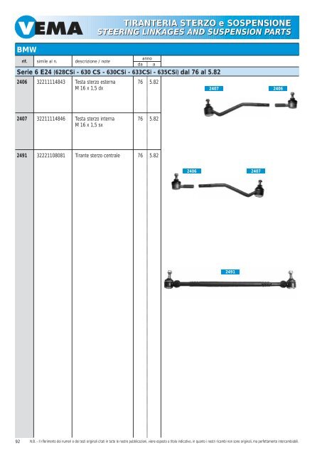 TIRANTERIA STERZO e SOSPENSIONE STEERING LINKAGES ...