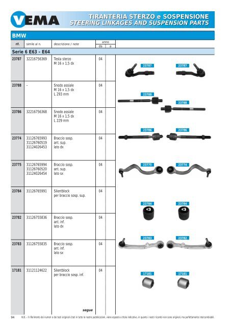 TIRANTERIA STERZO e SOSPENSIONE STEERING LINKAGES ...