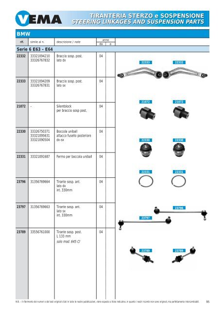 TIRANTERIA STERZO e SOSPENSIONE STEERING LINKAGES ...