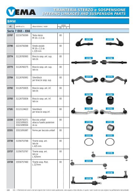 TIRANTERIA STERZO e SOSPENSIONE STEERING LINKAGES ...