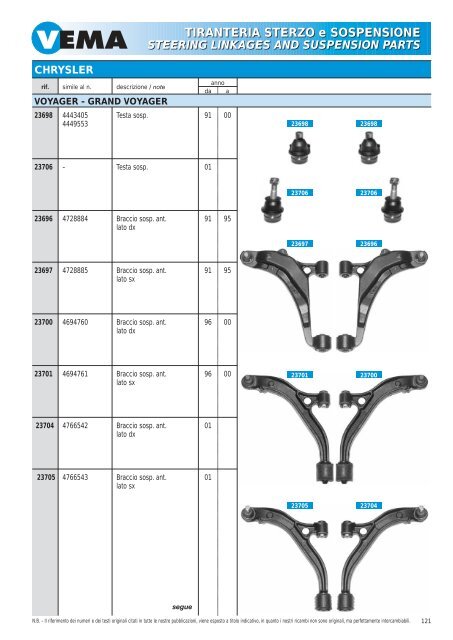 TIRANTERIA STERZO e SOSPENSIONE STEERING LINKAGES ...