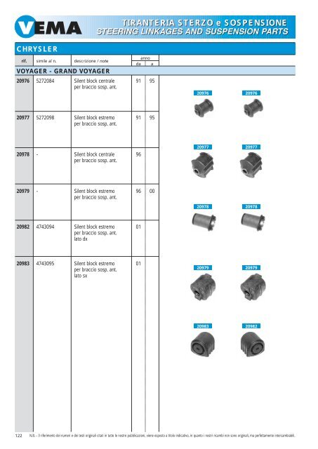 TIRANTERIA STERZO e SOSPENSIONE STEERING LINKAGES ...