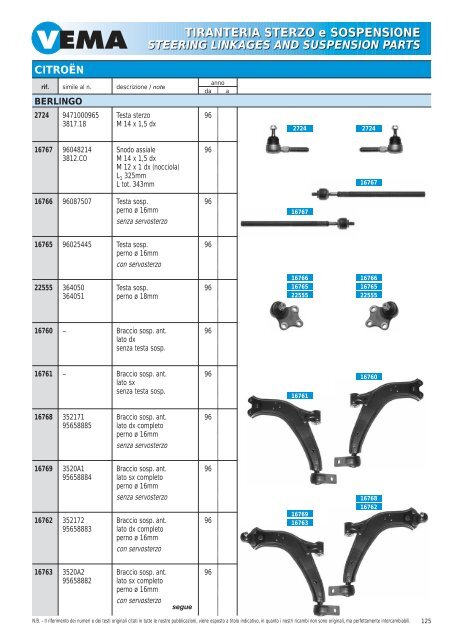 TIRANTERIA STERZO e SOSPENSIONE STEERING LINKAGES ...