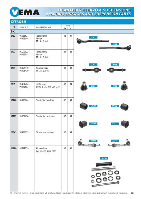 TIRANTERIA STERZO e SOSPENSIONE STEERING LINKAGES ...