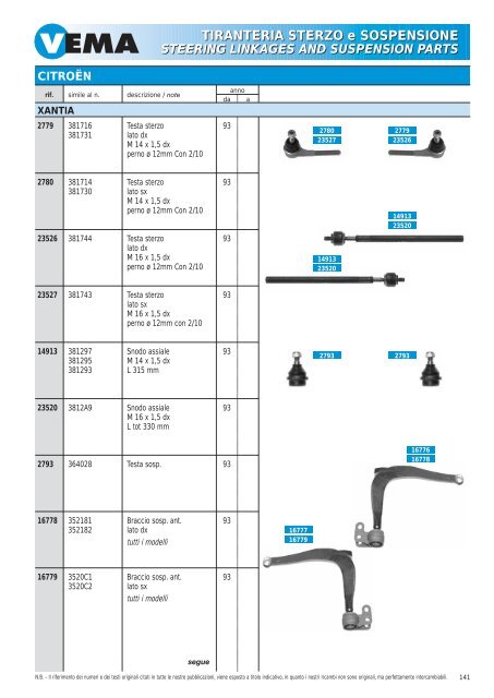 TIRANTERIA STERZO e SOSPENSIONE STEERING LINKAGES ...