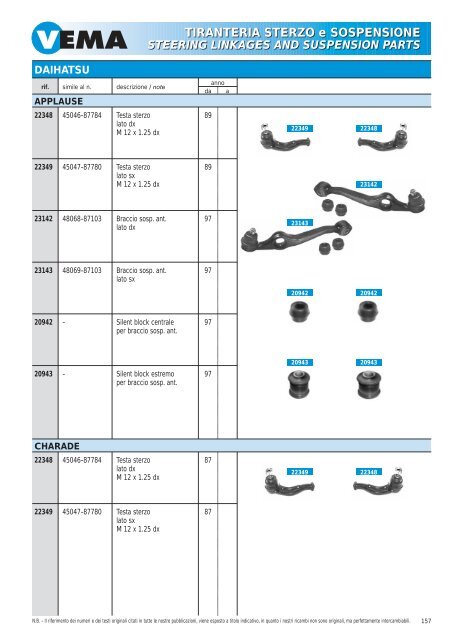 TIRANTERIA STERZO e SOSPENSIONE STEERING LINKAGES ...