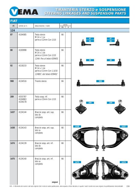 TIRANTERIA STERZO e SOSPENSIONE STEERING LINKAGES ...