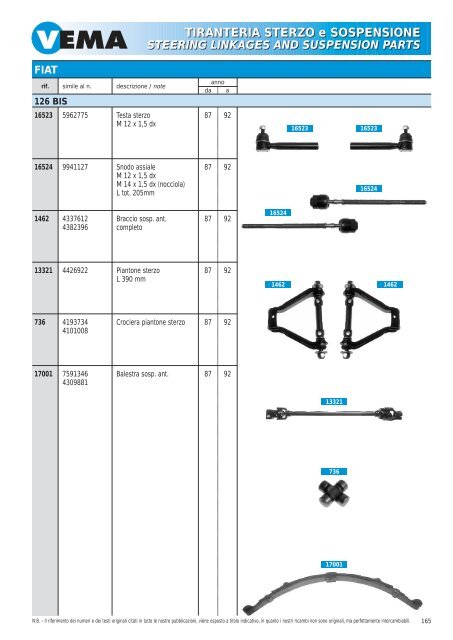 TIRANTERIA STERZO e SOSPENSIONE STEERING LINKAGES ...