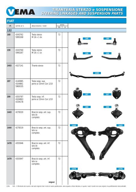 TIRANTERIA STERZO e SOSPENSIONE STEERING LINKAGES ...