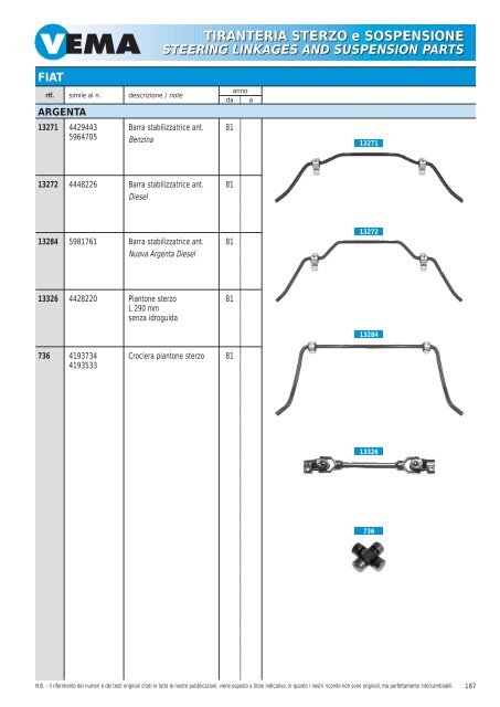 TIRANTERIA STERZO e SOSPENSIONE STEERING LINKAGES ...