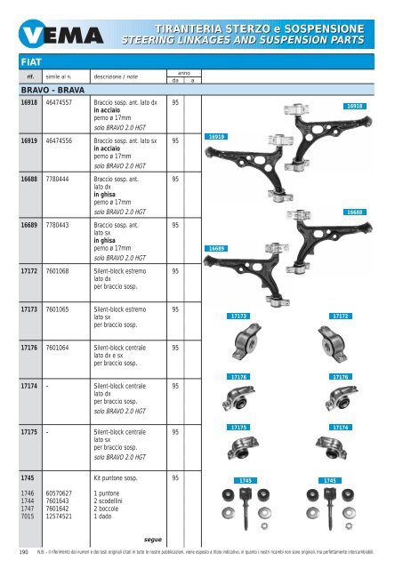 TIRANTERIA STERZO e SOSPENSIONE STEERING LINKAGES ...