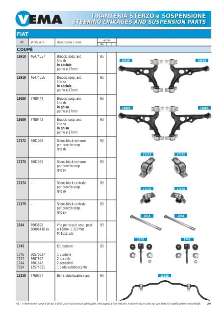 TIRANTERIA STERZO e SOSPENSIONE STEERING LINKAGES ...