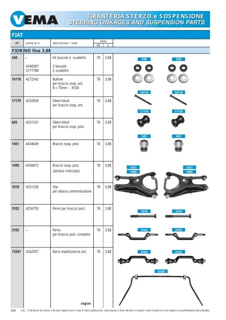 TIRANTERIA STERZO e SOSPENSIONE STEERING LINKAGES ...