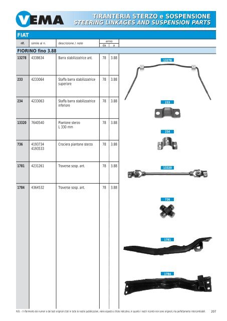 TIRANTERIA STERZO e SOSPENSIONE STEERING LINKAGES ...