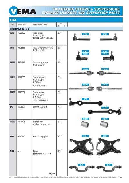 TIRANTERIA STERZO e SOSPENSIONE STEERING LINKAGES ...