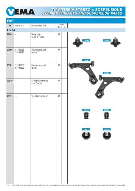 TIRANTERIA STERZO e SOSPENSIONE STEERING LINKAGES ...