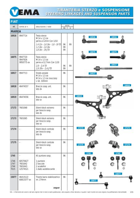 TIRANTERIA STERZO e SOSPENSIONE STEERING LINKAGES ...