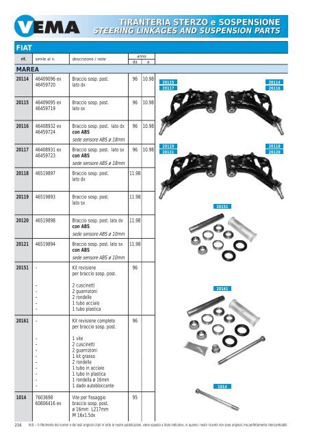 TIRANTERIA STERZO e SOSPENSIONE STEERING LINKAGES ...