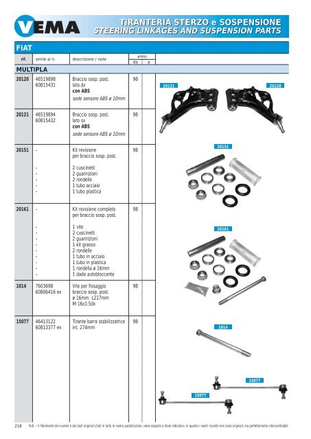 TIRANTERIA STERZO e SOSPENSIONE STEERING LINKAGES ...