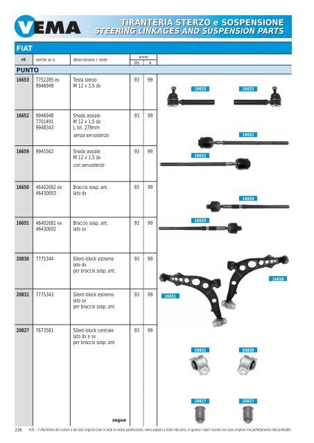 TIRANTERIA STERZO e SOSPENSIONE STEERING LINKAGES ...