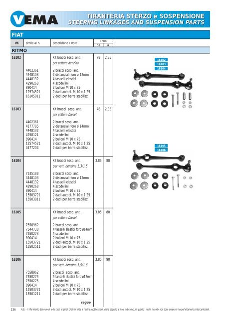 TIRANTERIA STERZO e SOSPENSIONE STEERING LINKAGES ...