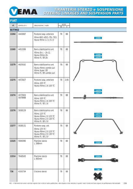 TIRANTERIA STERZO e SOSPENSIONE STEERING LINKAGES ...