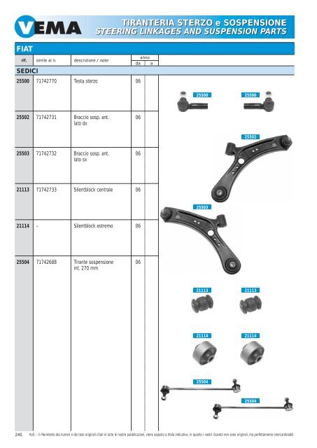 TIRANTERIA STERZO e SOSPENSIONE STEERING LINKAGES ...