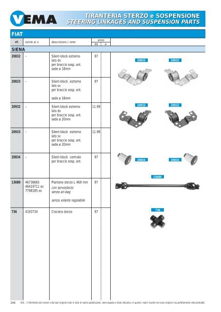 TIRANTERIA STERZO e SOSPENSIONE STEERING LINKAGES ...