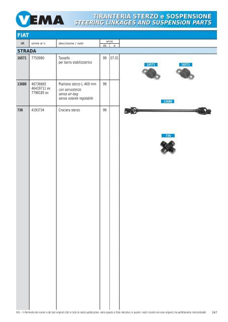 TIRANTERIA STERZO e SOSPENSIONE STEERING LINKAGES ...