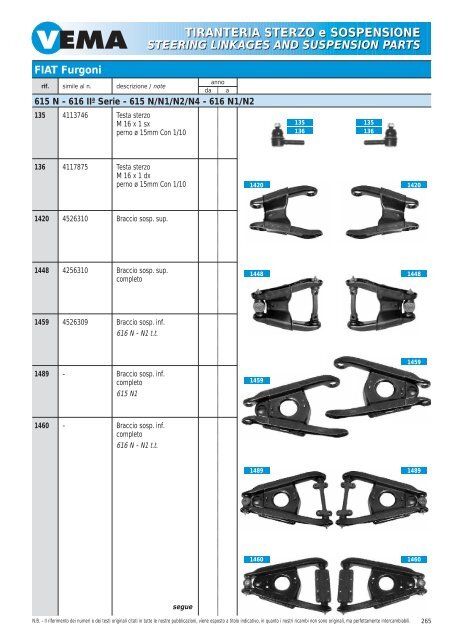 TIRANTERIA STERZO e SOSPENSIONE STEERING LINKAGES ...