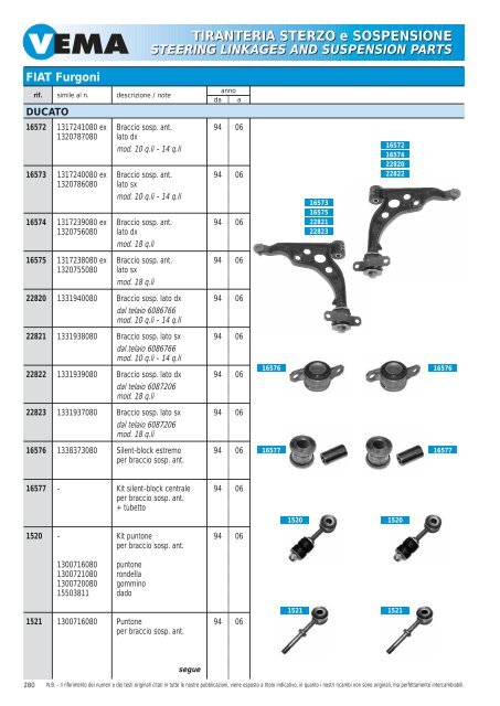 TIRANTERIA STERZO e SOSPENSIONE STEERING LINKAGES ...