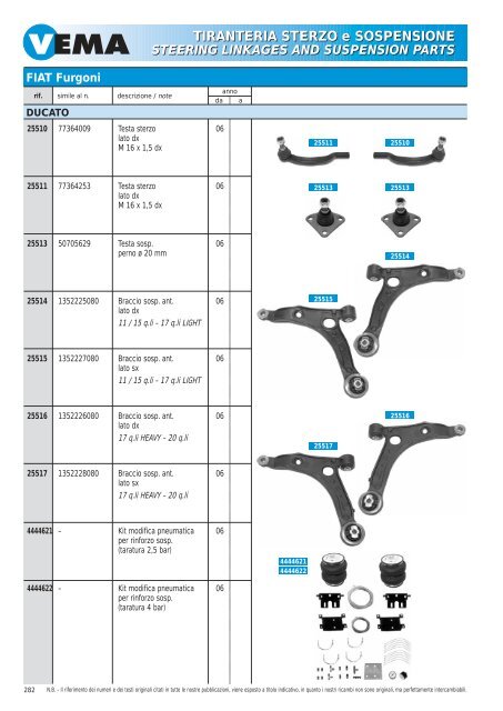 TIRANTERIA STERZO e SOSPENSIONE STEERING LINKAGES ...