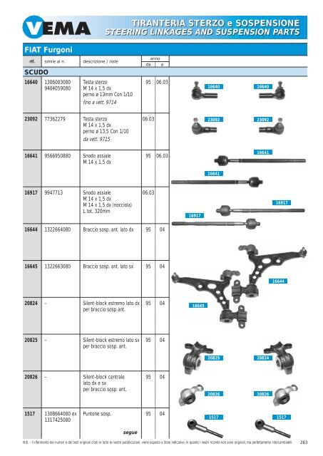 TIRANTERIA STERZO e SOSPENSIONE STEERING LINKAGES ...