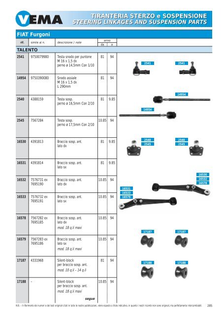 TIRANTERIA STERZO e SOSPENSIONE STEERING LINKAGES ...