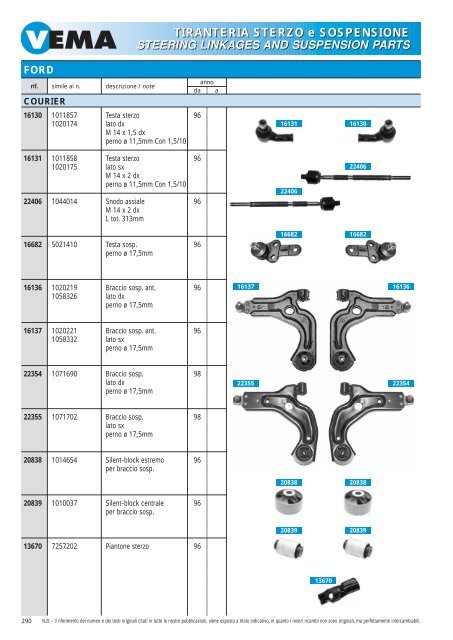 TIRANTERIA STERZO e SOSPENSIONE STEERING LINKAGES ...