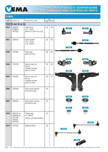 TIRANTERIA STERZO e SOSPENSIONE STEERING LINKAGES ...