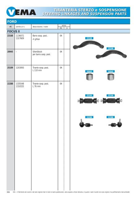 TIRANTERIA STERZO e SOSPENSIONE STEERING LINKAGES ...